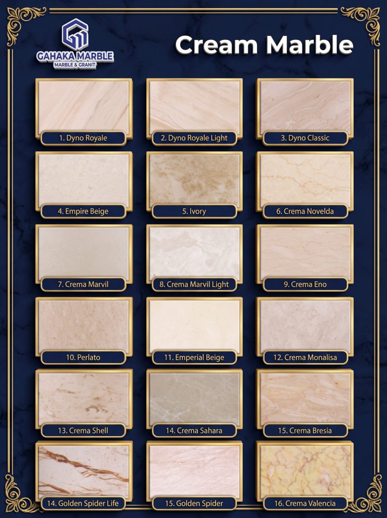 Katalog marmer cream dan marmer krem dengan berbagai motif, termasuk Dyno Royale, Empire Beige, Ivory, Crema Novelda, Perlato, Crema Sahara, Golden Spider, dan Crema Valencia.